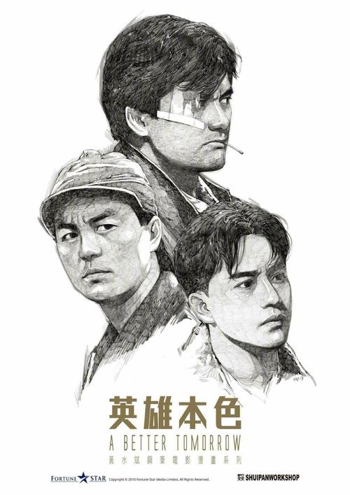 会津大学学士成绩单